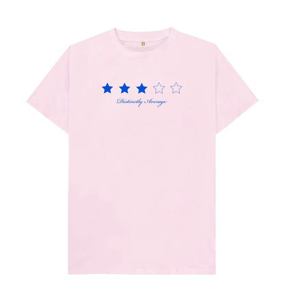 Pink 3 Stars